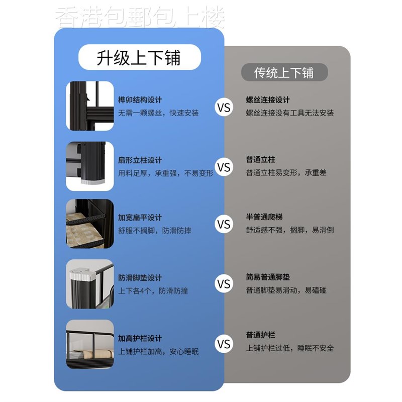 【香港包郵】上下铺铁架床学生宿舍员工工地双层高低架子双人寝室
