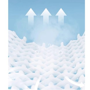 火车卧铺一次性三件套隔脏床单被罩枕套单人硬卧睡袋软卧动卧高铁