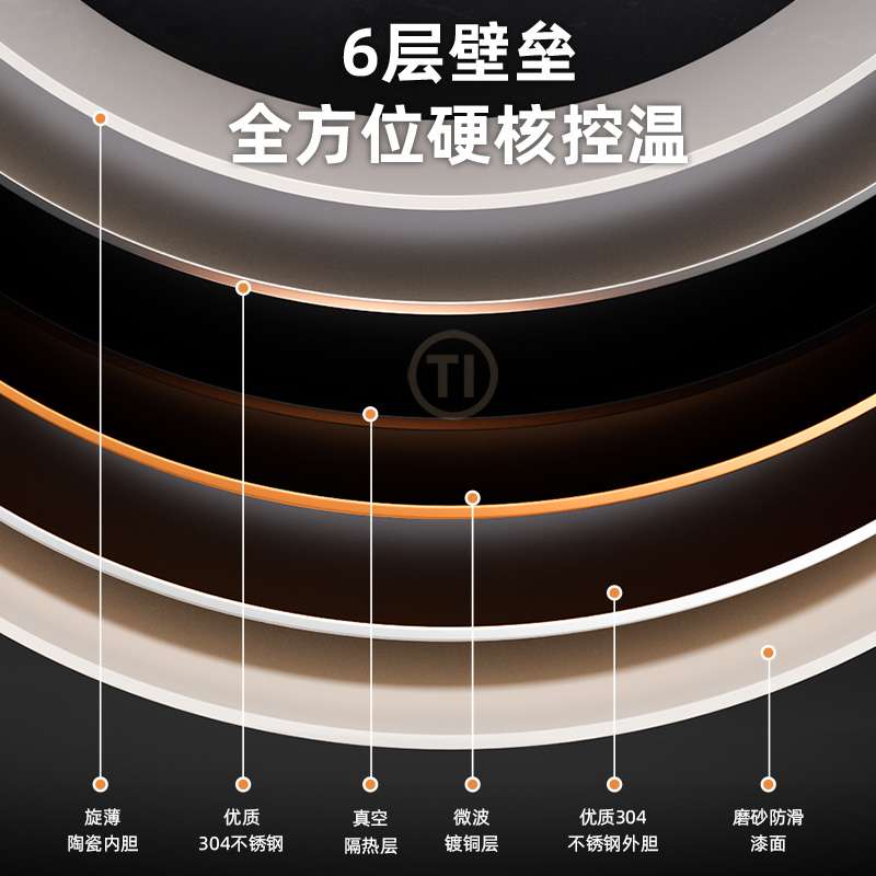 保温壶家用大容量暖瓶新款陶瓷内胆焖茶壶热水瓶显温闷泡壶暖
