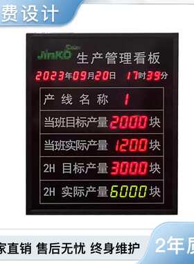 车间生产管理电子看板流水线LED显示屏RS485通信MODBUS RTU协议牌