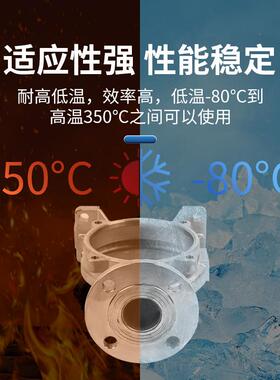 厂家304/316不锈钢IMD磁力驱动工业化工无泄漏泵维修泵配件及泵头