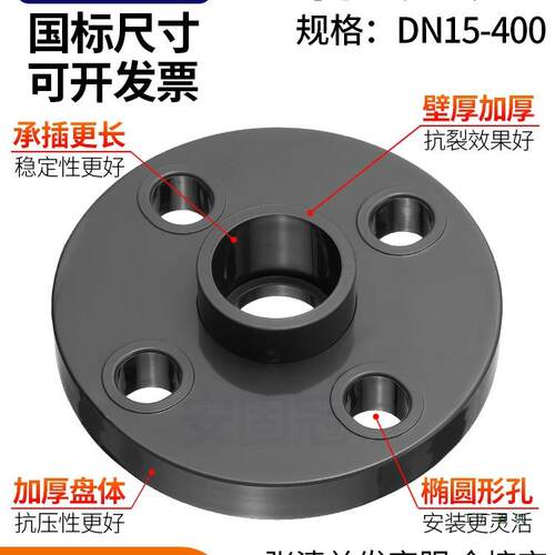 UPVC法兰圈活套塑料法兰盘国标PVC管分体式法兰座接头dn25