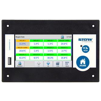 优势供应 德国 Stoerk-Tronic SSR-90DV控制器原装进口