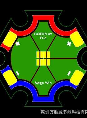 LxF3-U380200006001 LUXEON UV FC2封装尺寸1.4mm