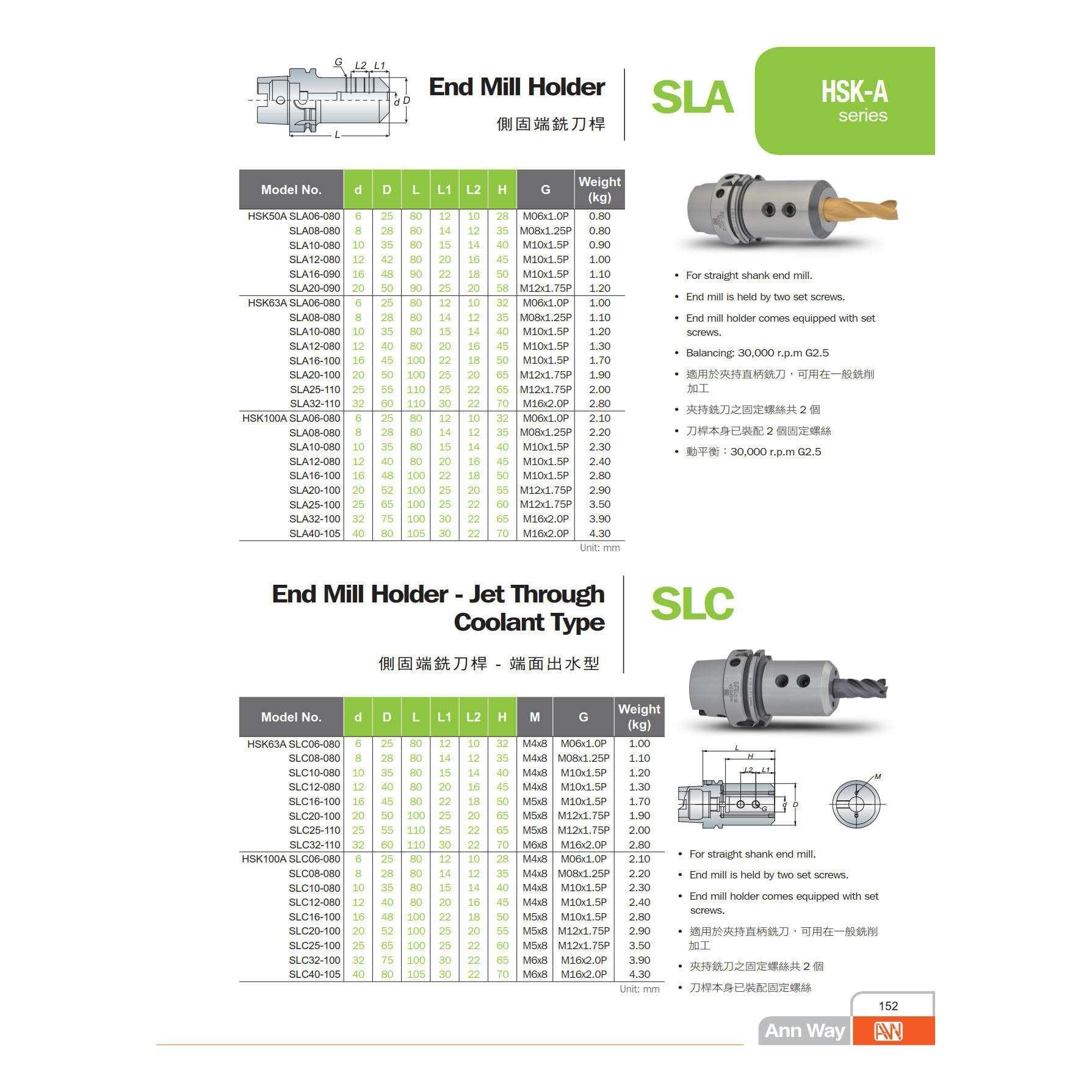 原厂AW安威刀柄HSK-SLA系列HSK63A-SLA12-80