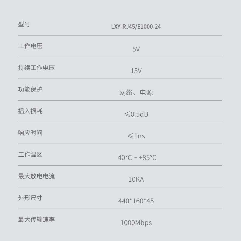 雷巽源24路千兆网络防雷器机架式网络避雷器24口交换机防雷器