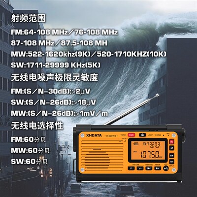 D608WB手户发电多功能收4机202音高端摇外应急战备全波段