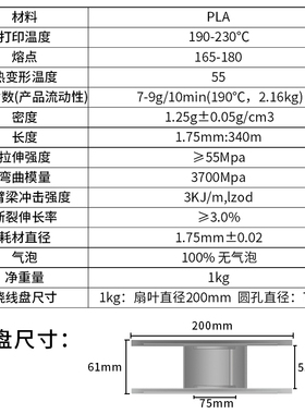 lD打印机耗材p3a31kg  d打印耗材1.75mm FDM树脂材料透明银黑色
