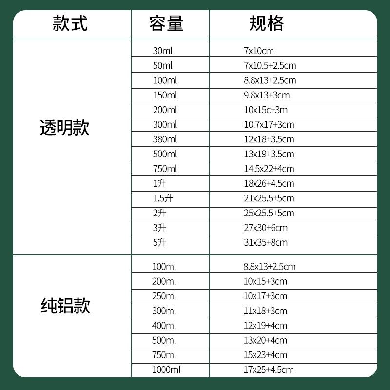 铝箔自立吸液带嘴火鸡面辣椒番茄沙拉酱酱料酱汁嘴体分装包装袋