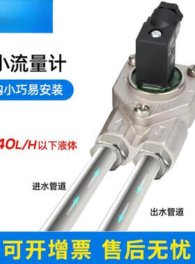 GICAR微小液体流量计涡轮流量传感器水微型小流量测量流量计