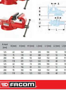 法国FACOM 法康 旋转式台虎钳 1222系列  1222.175 FACOM台虎钳