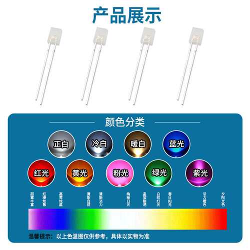 2x5x7方形灯珠红蓝黄绿白橙粉紫冰蓝长脚雾状直插式led异型插件灯
