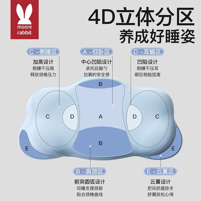 儿童枕头云朵护脊枕透气3-6-10岁以上夏四季通用婴儿宝宝专用护颈