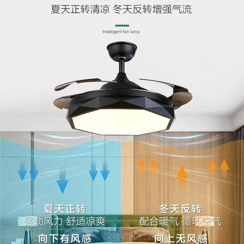 纯铜电机北欧吊扇灯餐厅简约客厅电扇吊灯卧室家用隐形风扇灯
