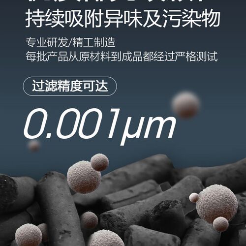 适配IAM空气净化器滤网过滤芯KJ500F-T3/KJ580F-J5/KJ700F/KJ820F