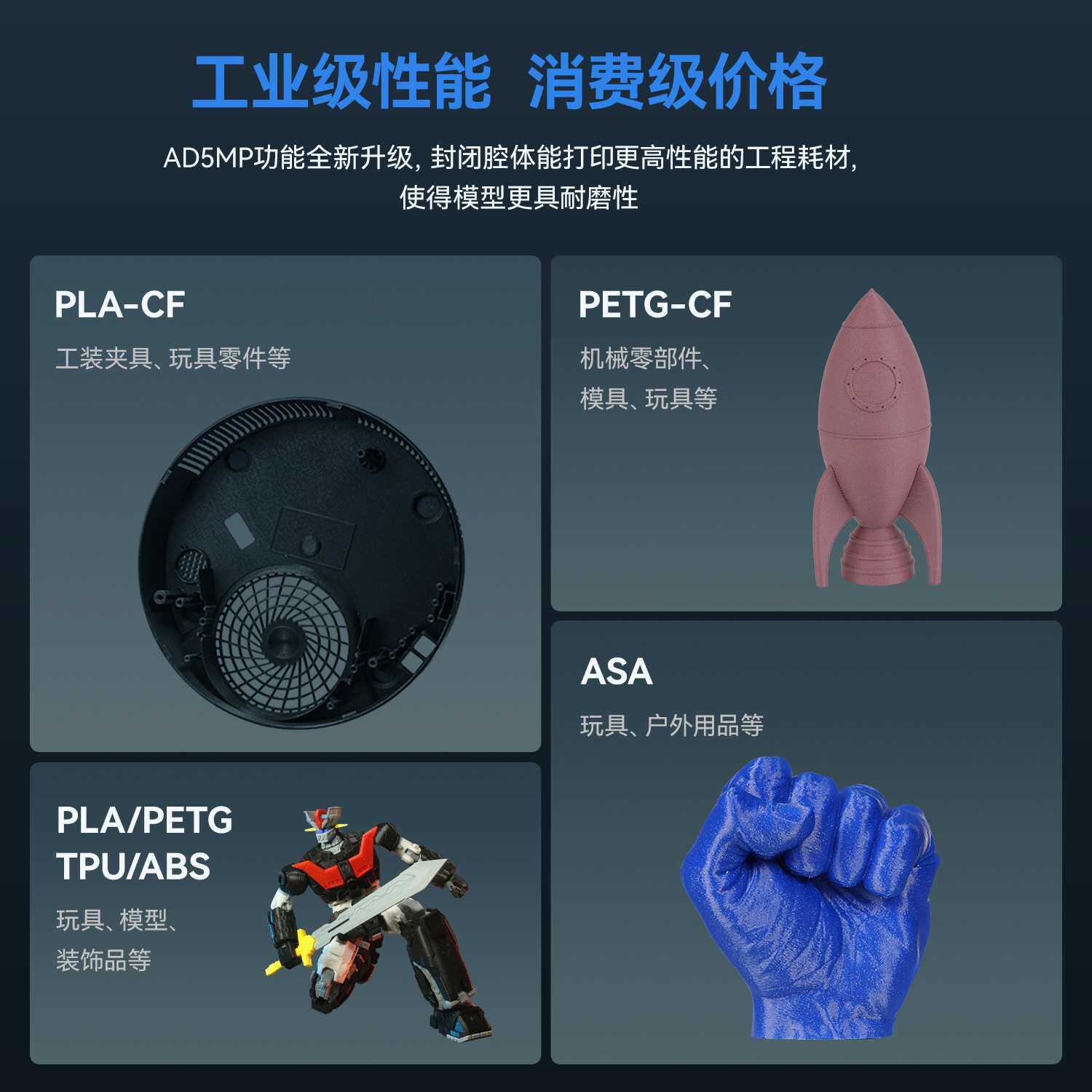 闪铸AD5M Pro高速打印双循环过滤开箱即打远程监控 3D打印机