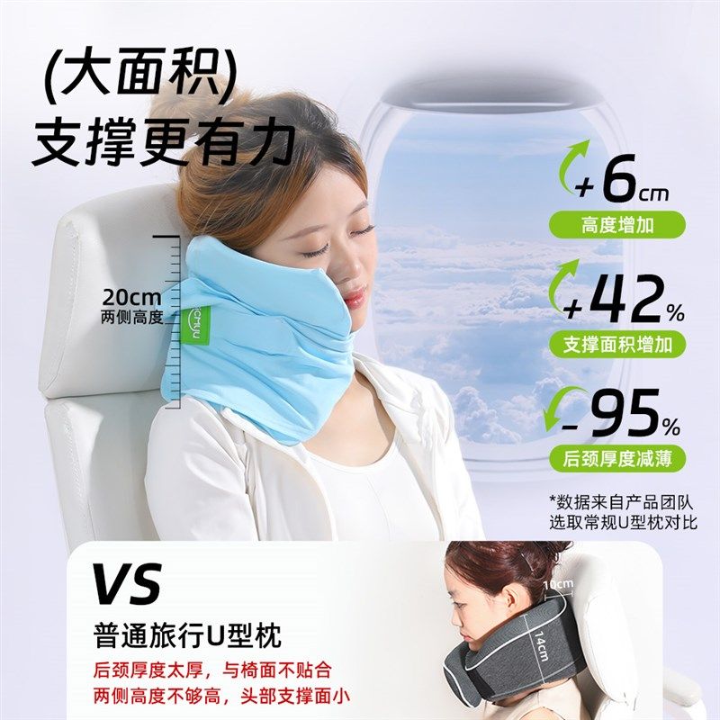 便携车上睡觉神器飞机旅行长途坐汽车内高铁护颈u型枕头围脖颈枕,居家布艺,午睡枕,淘宝优惠券,粉丝福利购,淘宝优惠卷