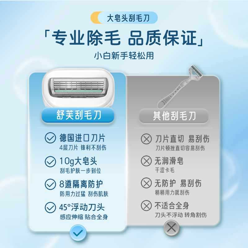 ?舒芙腋毛脱毛刀剃毛刀刮毛刀女生刮毛器剃毛器私