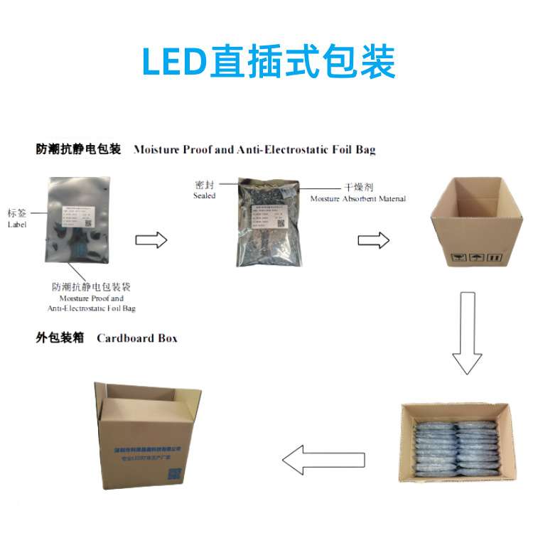 F5红发红光高亮LED灯珠绿发绿/黄发黄/蓝发蓝直插发光管金线焊接