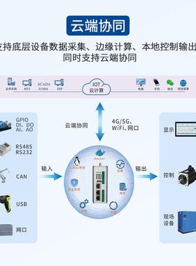 钡铼RK3568J工控机 4核A55 1TOPS AI Linux支持SCADA应用高清视频