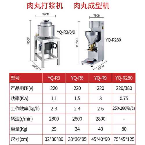 裕飞永强肉丸成型机打浆机YQ-R3R6R9/R280商用肉酱机鱼丸牛肉丸