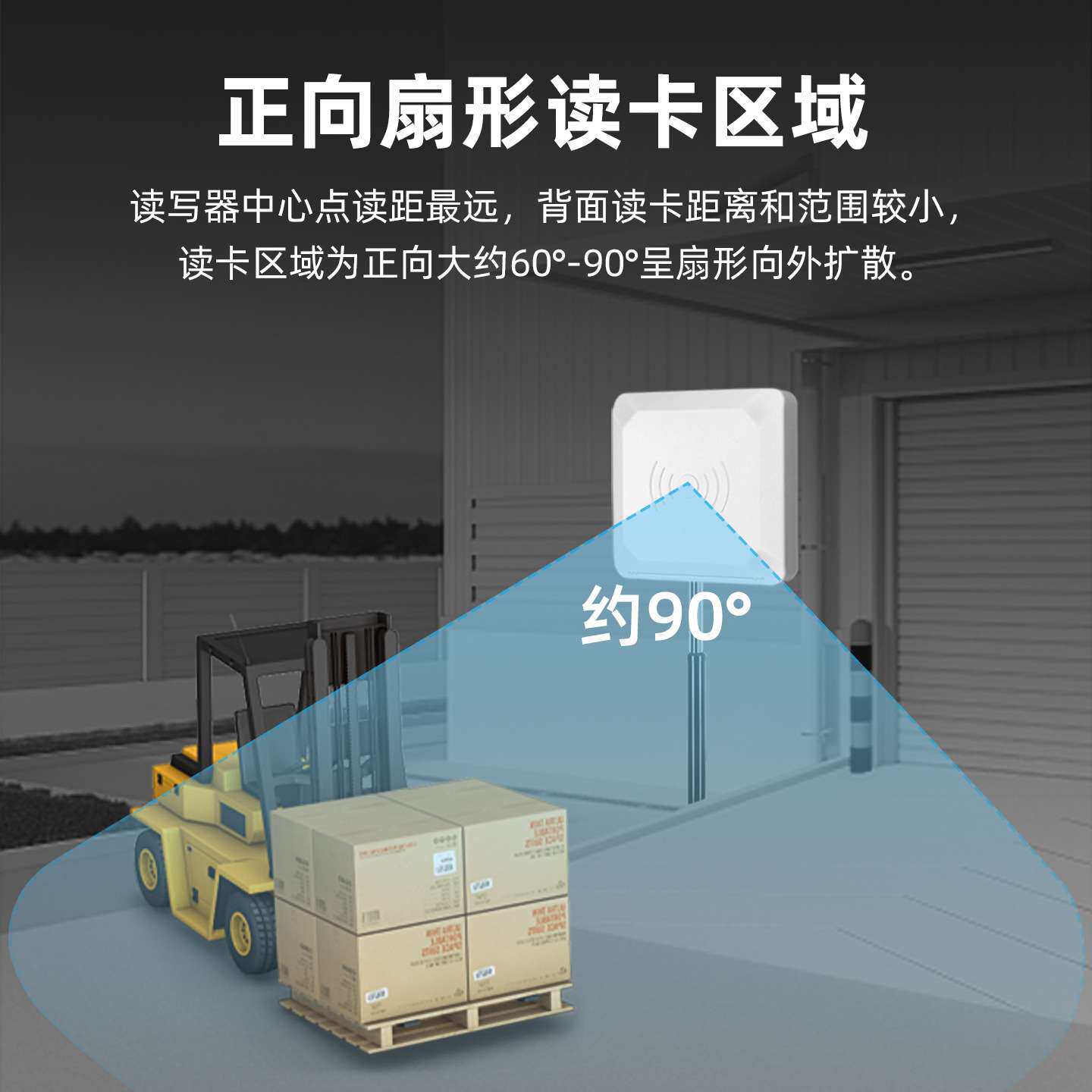 Modbus RTU超高频rfid读写器915M远距离工业读卡器PLC通讯阅读器