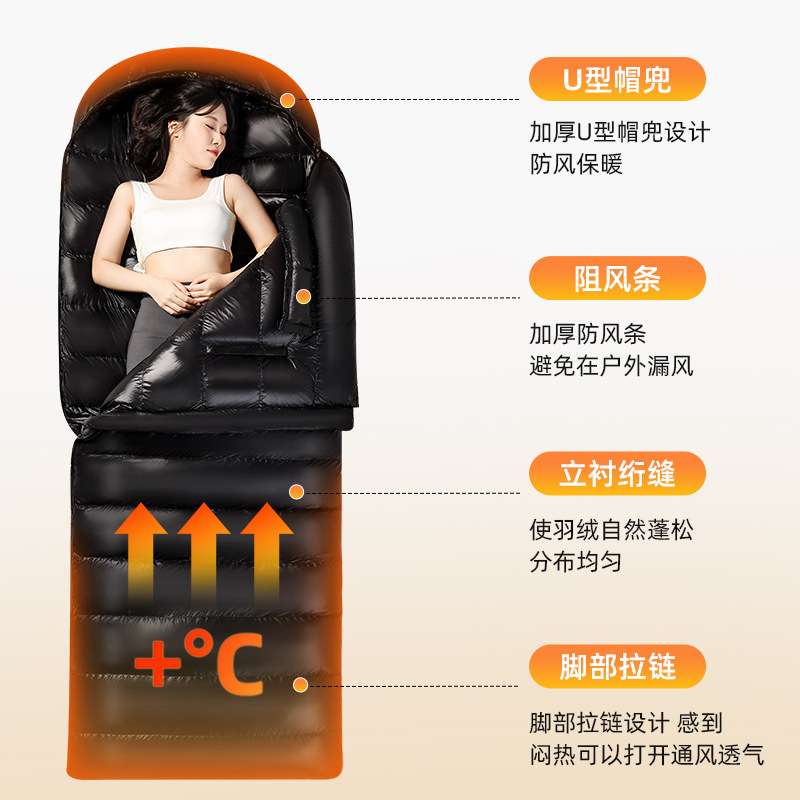北极狼羽绒睡袋成人户外冬季保暖抗寒50%绒子含量便携防泼水亲肤