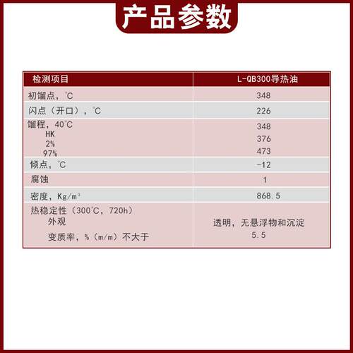 长城高温导热油厂家直供L-QB300 QC320全合成工业耐高温传热油