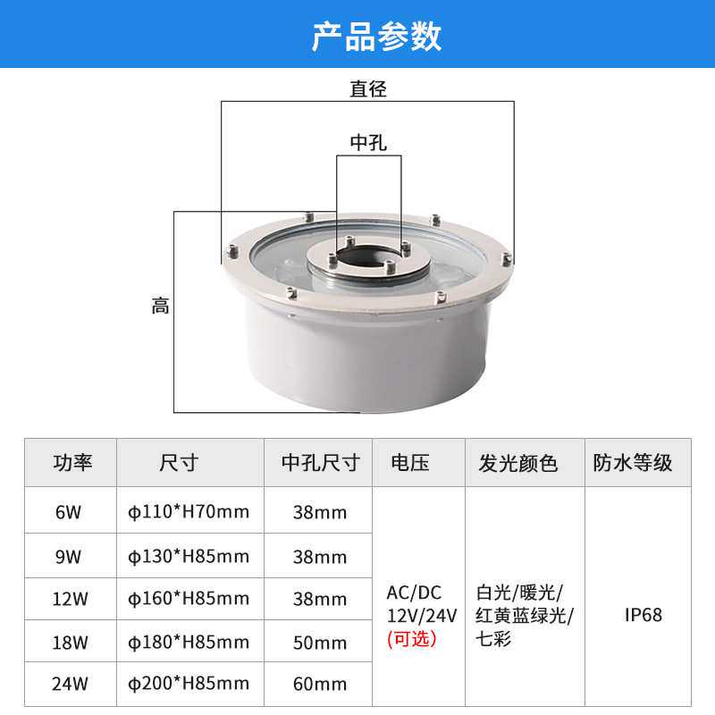LED喷泉灯七彩水下灯 户外广场水池圆形射灯压铸铝喷涌灯防水