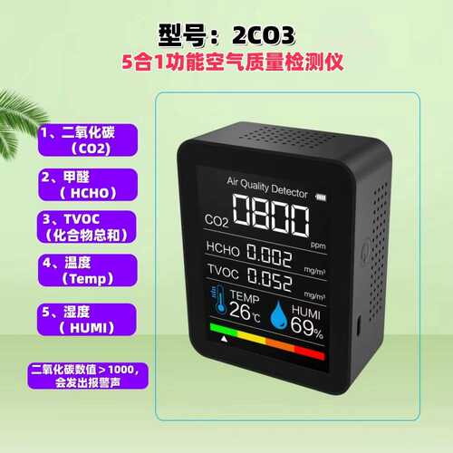 二氧化碳检测仪CO2浓度检测仪空气质量甲醛TVOC五合一检测仪