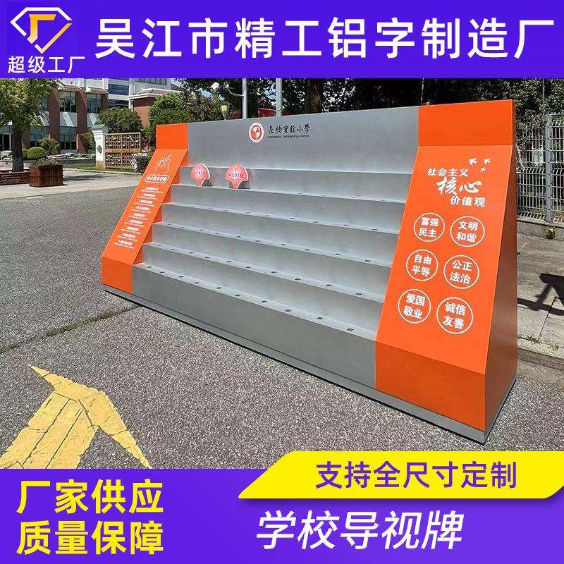 精神堡垒导向牌户外公园立式柱景区停车场广告指引导视指示牌图片