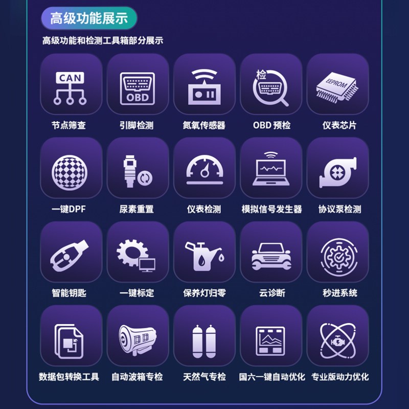 F9S-D柴油车诊断仪汽车电脑故障检测仪柴汽通用故障诊断仪