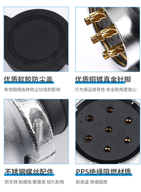 替代威2航空插头插座WS48J-K5-7-20针-浦7-38-42芯TQ/Z工业连接器