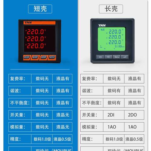 强电间EK194E-2S4配用EK194E-3S4电力EK194E-3S4仪表EK194E-AS4