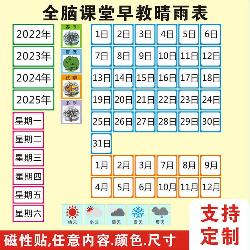 全脑学堂早教晴雨课中英文天气日历日期磁贴数字卡片磁性教表教具