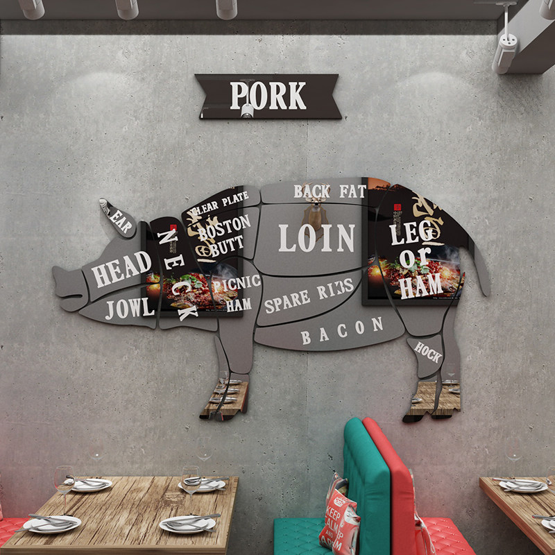 猪肉分割纸墙贴图面馆装饰超店生鲜海报饭店火锅西餐厅市创意背景