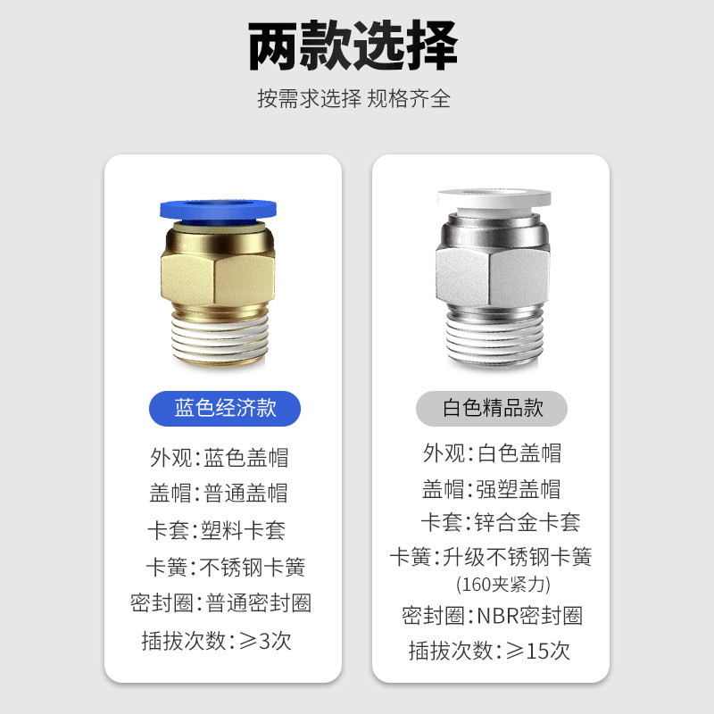 气动快插气管接头PC10-03螺纹直通快速接头4-M5/PC6-01/PC8-02