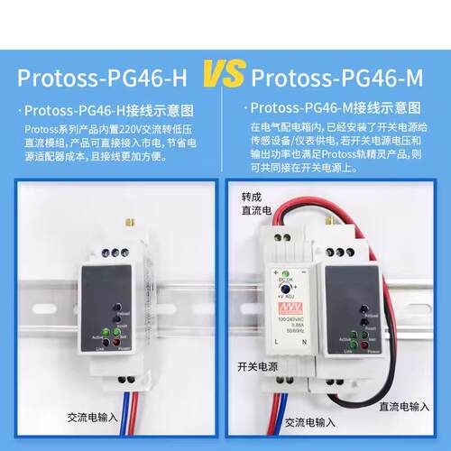 RS485转4G以太网导轨式路由器脚本二次开发 220V5模13频 HF-PG46