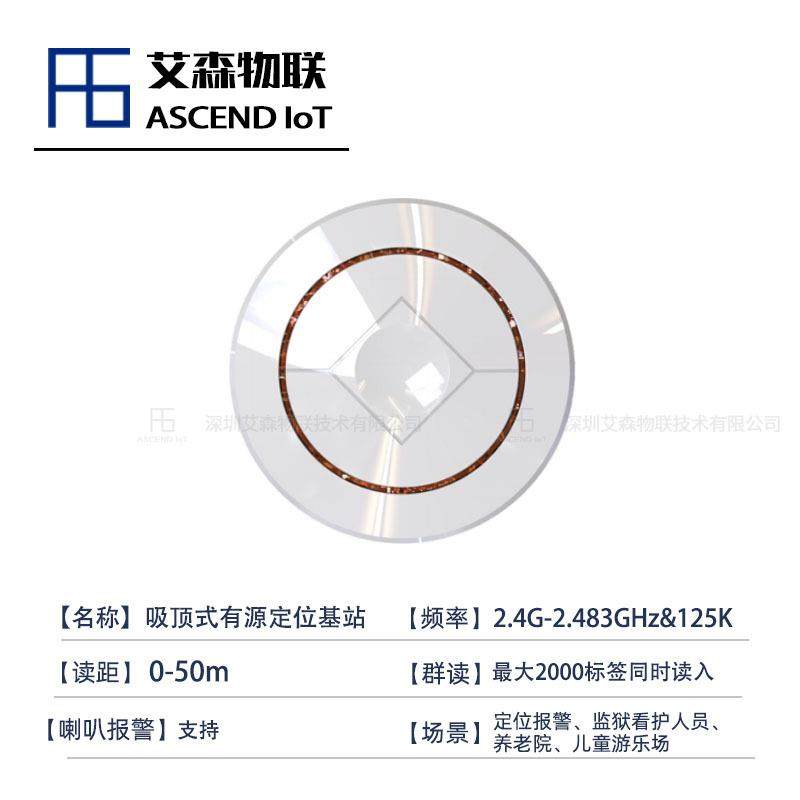 供应2.4G吸顶式定位基站远距离定位设备报警养老院看护poe接口,模玩/动漫/周边/娃圈三坑/桌游,模型制作工具/辅料耗材,淘宝优惠券,粉丝福利购,淘宝优惠卷