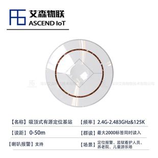 供应2.4G吸顶式定位基站远距离定位设备报警养老院看护poe接口
