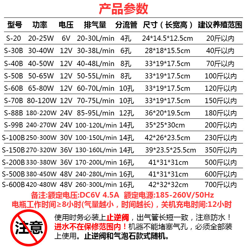 赛尔力霸增氧机两用冲氧机充电便携式小型钓鱼泵充电氧气泵大功率