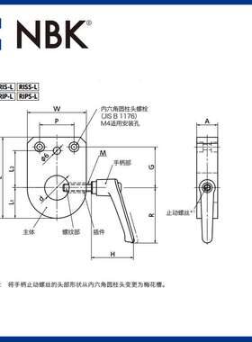 NBK RIPS-L 指示器底座 定位螺丝固定型 带手柄不锈钢制 部件厂家
