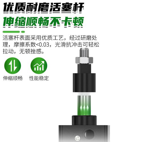 SCJ标准可调行力气缸大推程小2气动32/40/50/63/80X型5/50/75/100