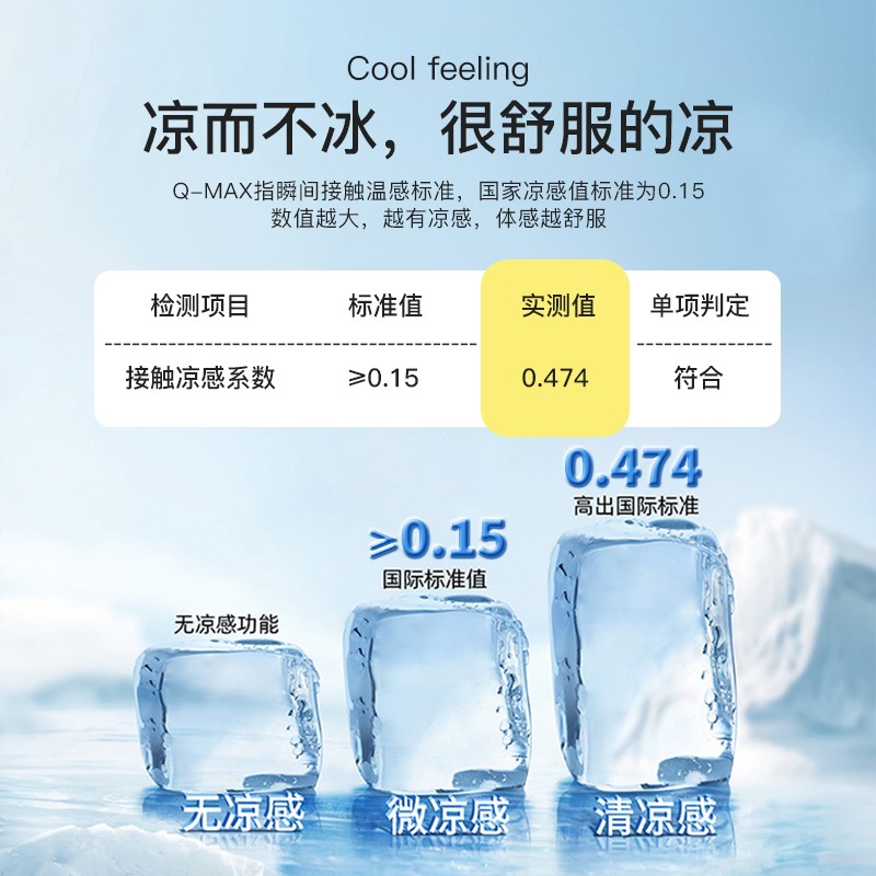 2023新款席本进口凉感丝泰国乳胶凉笠软冰丝席三件套夏床日可水洗