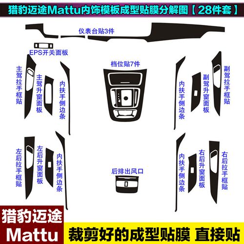 猎豹Mattu迈途改装内饰贴膜中控台档位保护膜碳纤维改色贴纸装饰