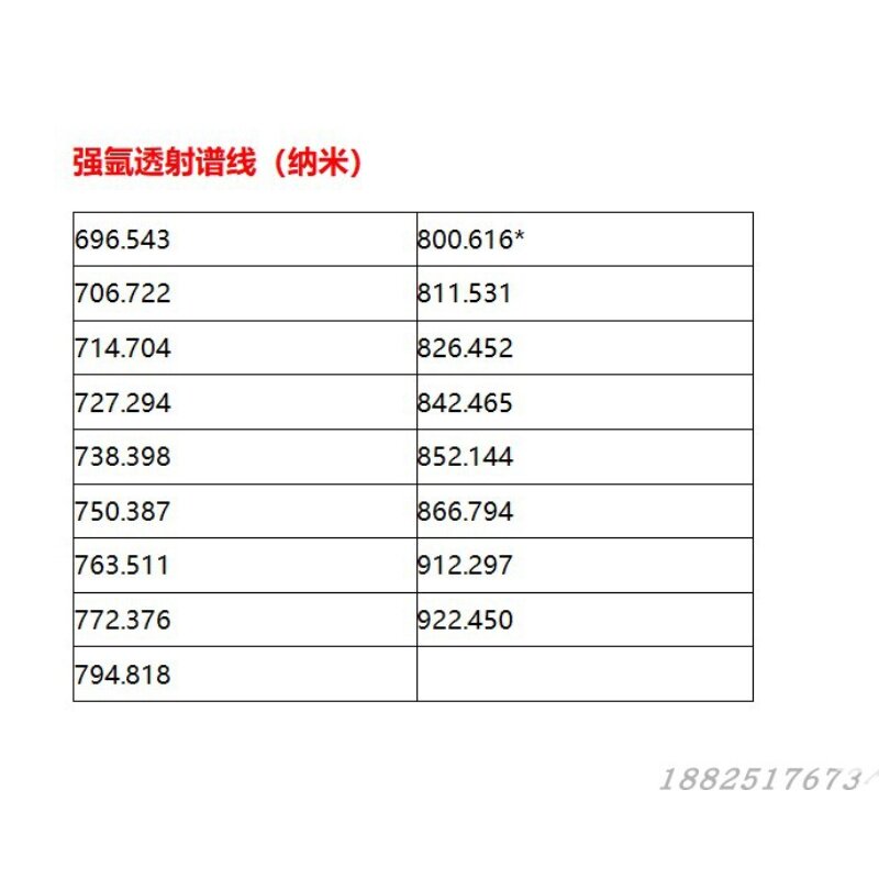 海洋光学光纤光谱仪 波长标定光源 汞氩灯标定校准分光光度计波长