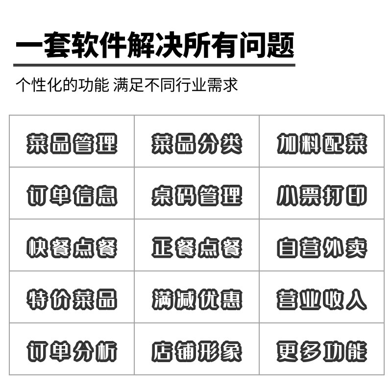 繁体中英文餐手收银软件海外多语系饮机平板点餐言统餐厅收银机