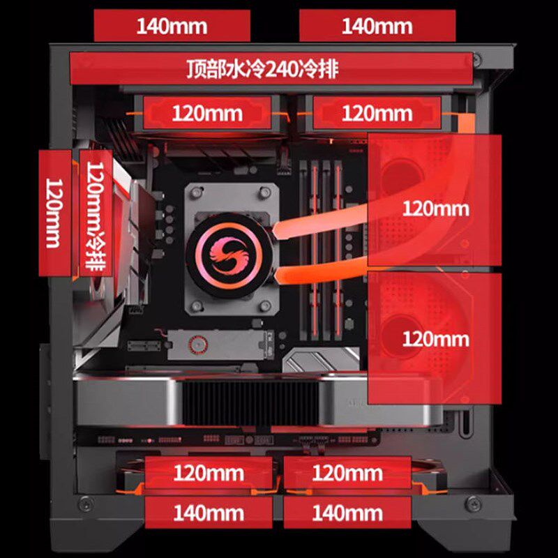 长城视NS1 MI界I箱景房机海MATX全侧透玻璃240水冷无立柱电脑机箱