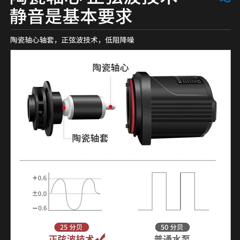 鱼水变潜水泵静音低压频水泵过滤抽水循环泵水陆两用水族箱换缸泵