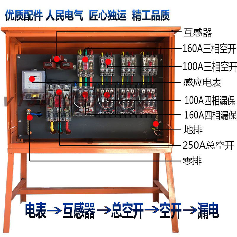 工地临时成套一级二级三级配电箱电表计量室外防雨配电箱柜定制